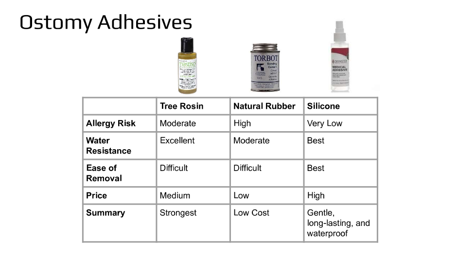 Slide 6